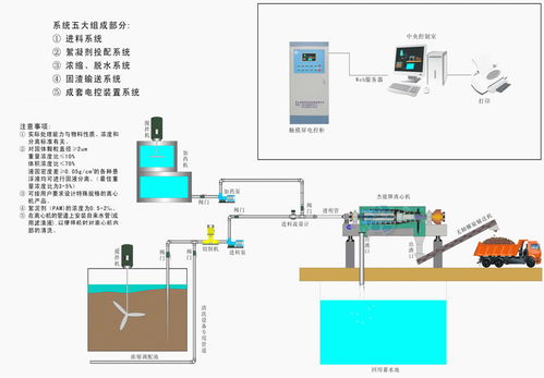 廣元飾品打磨污水設備機型對比指南