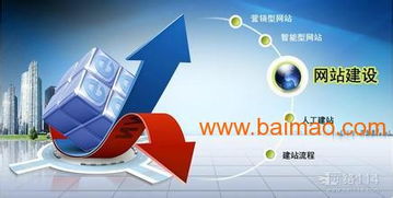 企業(yè)網(wǎng)站托管運(yùn)營(yíng)與網(wǎng)絡(luò)營(yíng)銷推廣外包服務(wù)全攻略